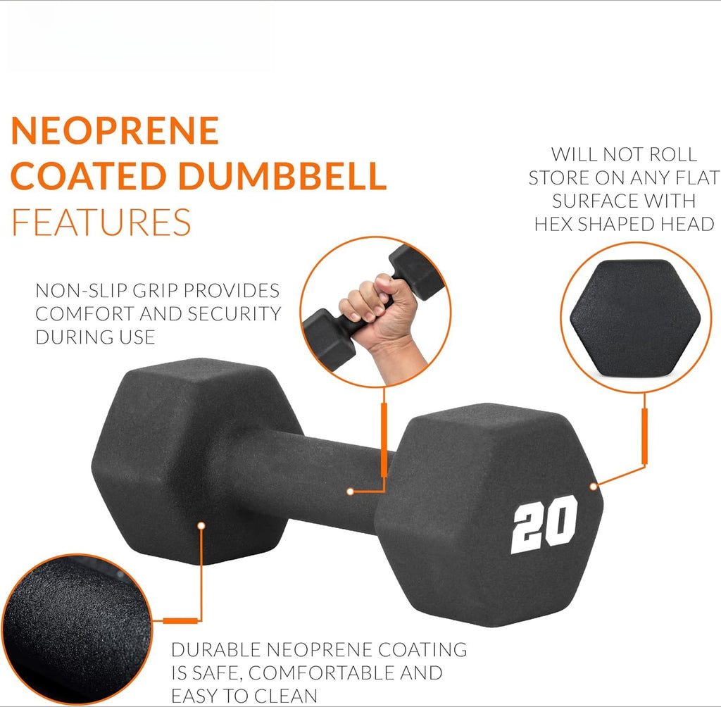 Black Non‑Slip Neoprene Dumbbell Pair 20 lb