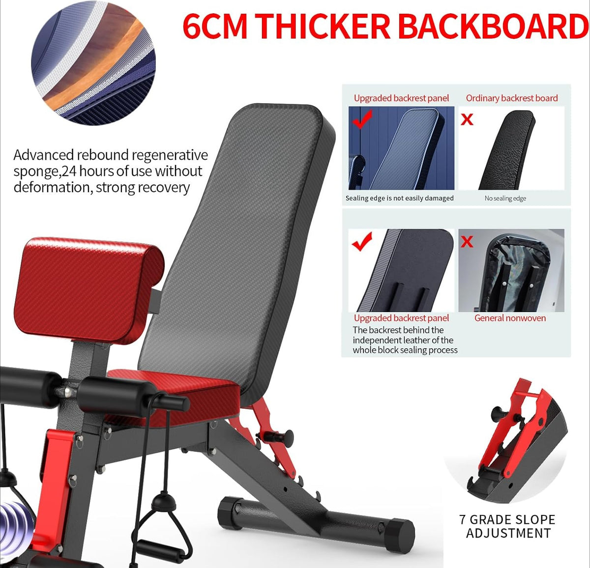 Adjustable Home Gym Weight Bench