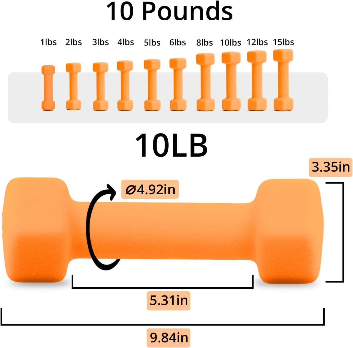 Hex‑Shape Neoprene Dumbbells Set 1‑15 LB