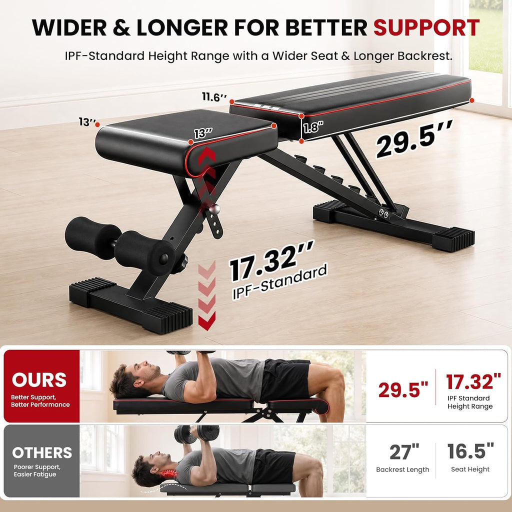 Adjustable Home Gym Weight Bench, 660LB