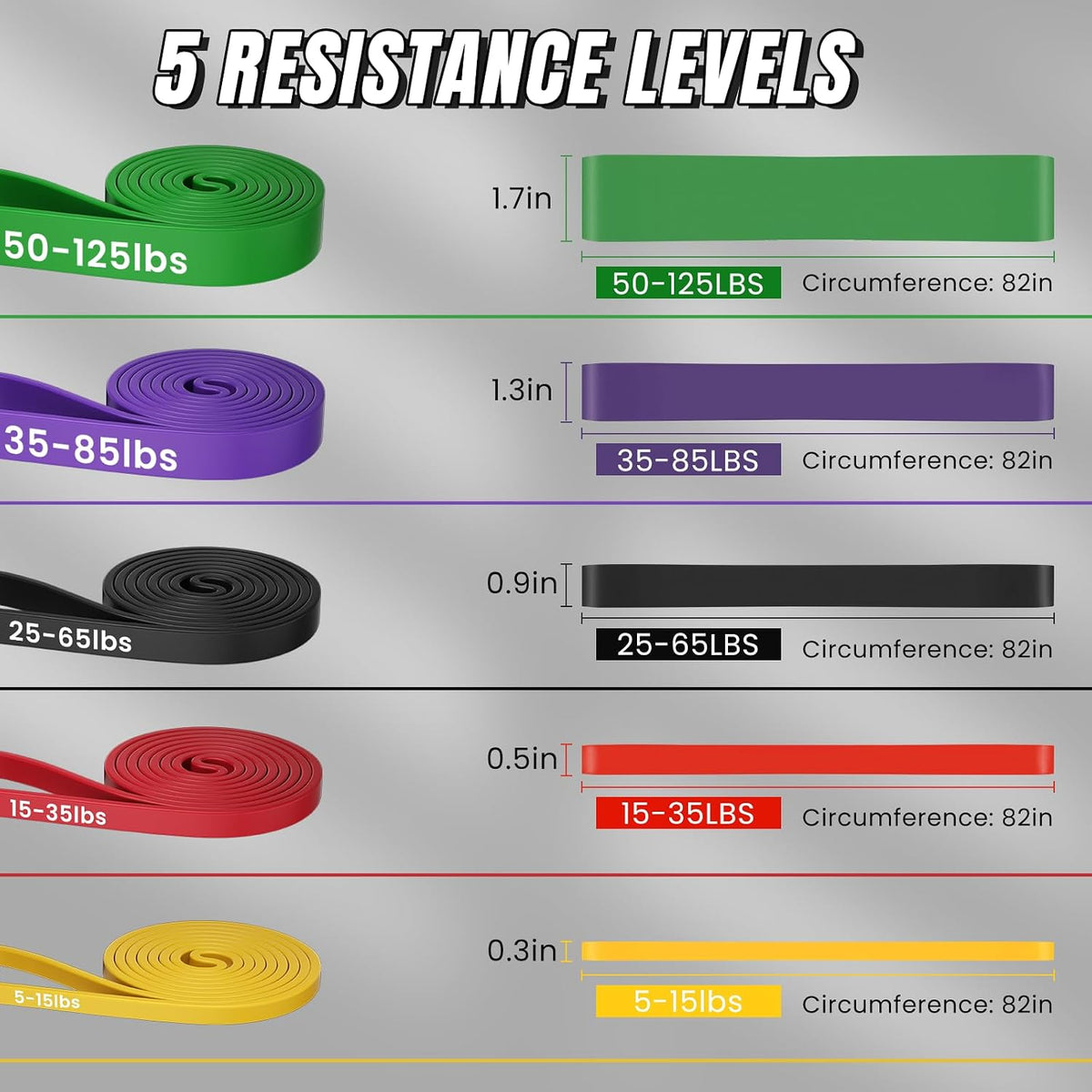 Pull‑Up Assistance Resistance Bands Set