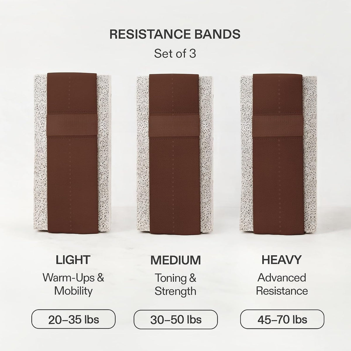 Non‑Slip Fabric Glute & Leg Loop Bands Set